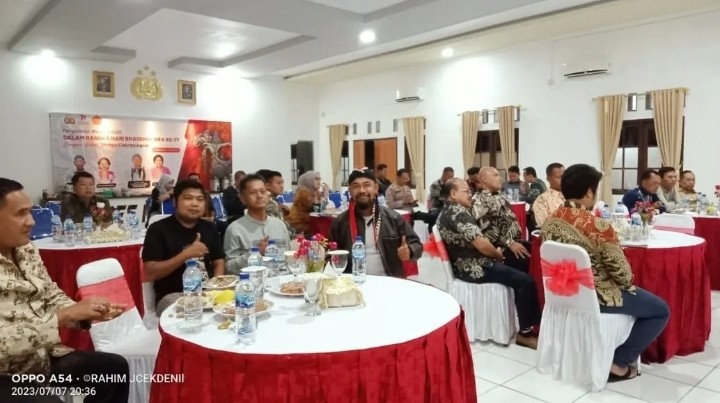 Nonton Bareng Seni Wayang kulit Screenshot_20230708-111555_Gallery.jpg